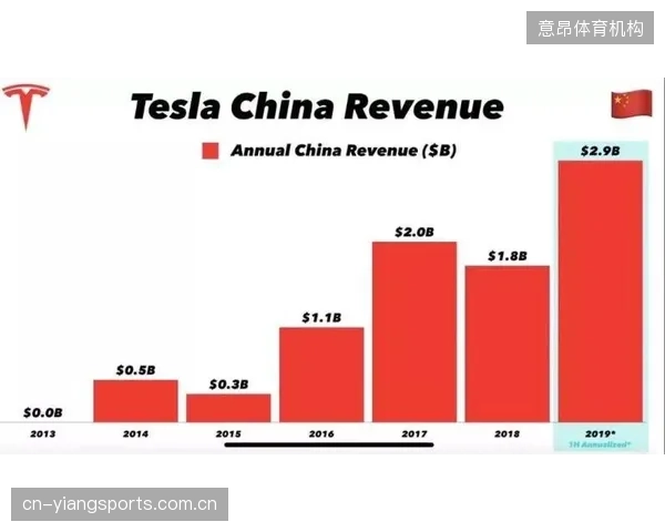 全球远程制作中心数量在过去三年增长了200%，但超过半数面临设备闲置与运营压力